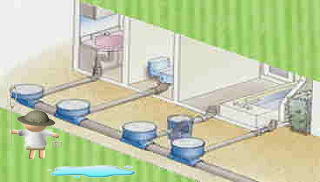 宅地内の排水管の画像