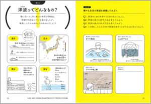 ワークブック1内容