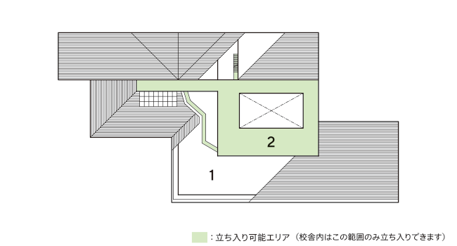 遺構中浜小学校屋上のフロアマップ