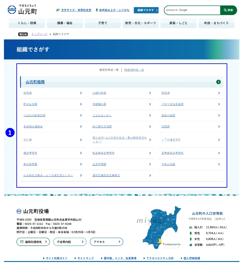 組織でさがす方法（組織一覧ページ）