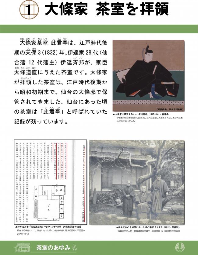 パネル１