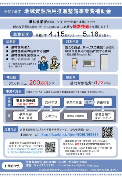 募集チラシ
