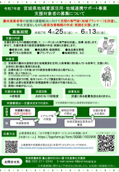 募集チラシ