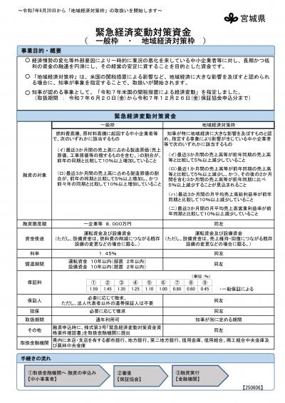 チラシおもて