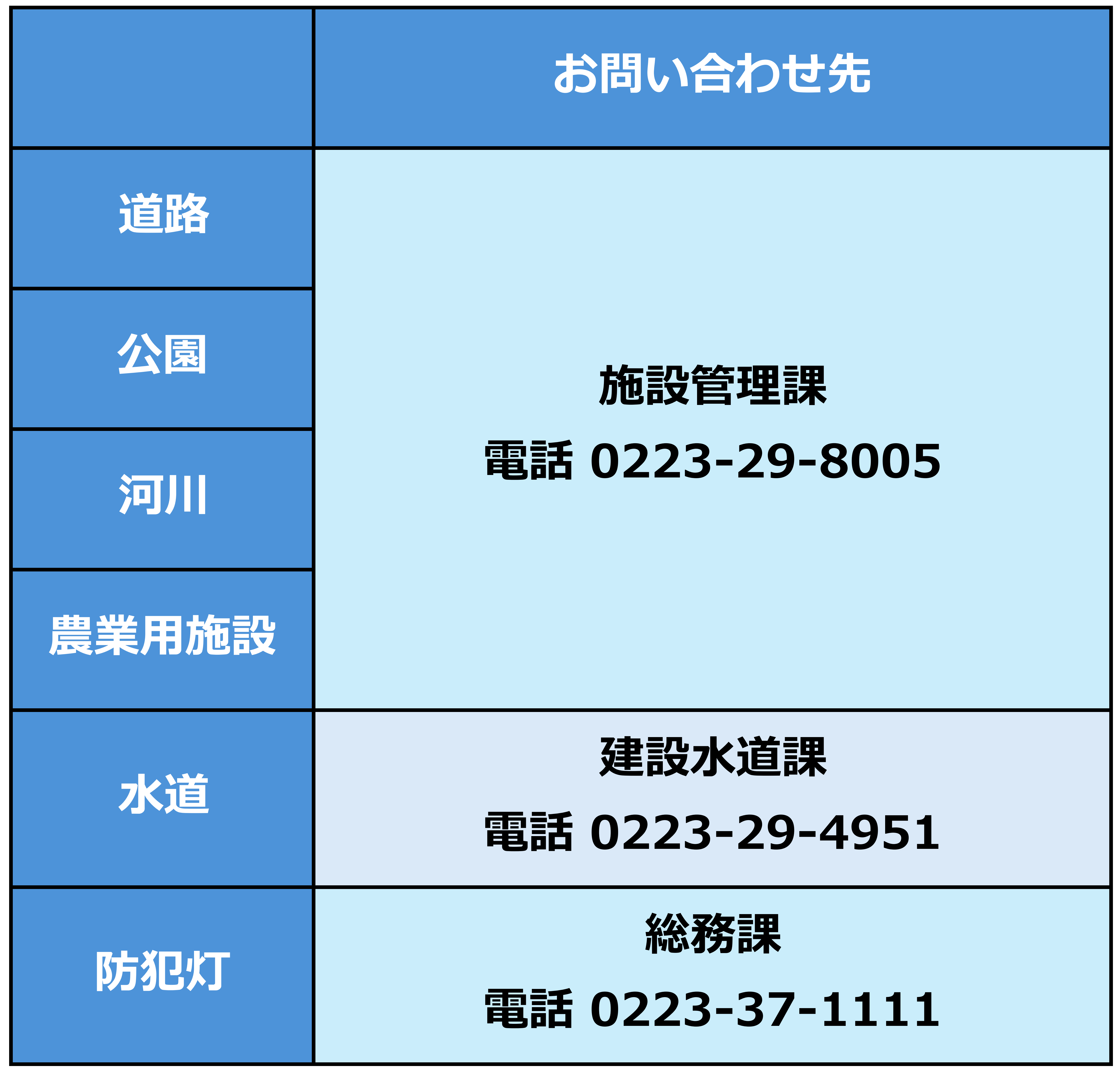 ああ