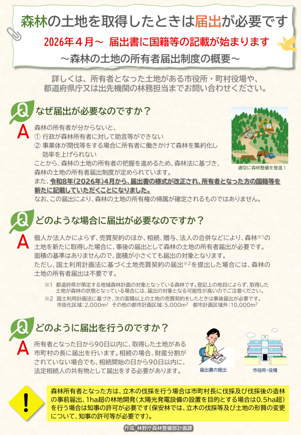 森林の土地所有者届出制度チラシ