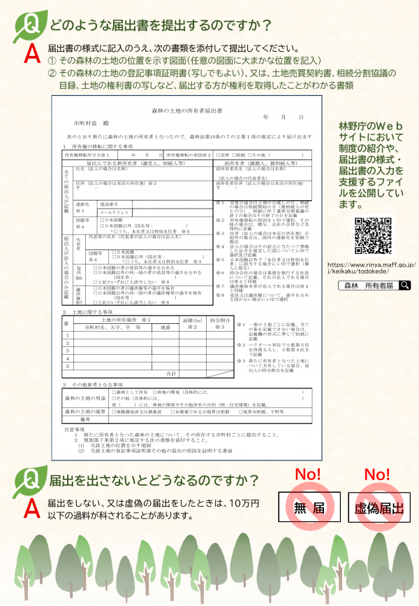 森林の土地所有者届出制度チラシ２