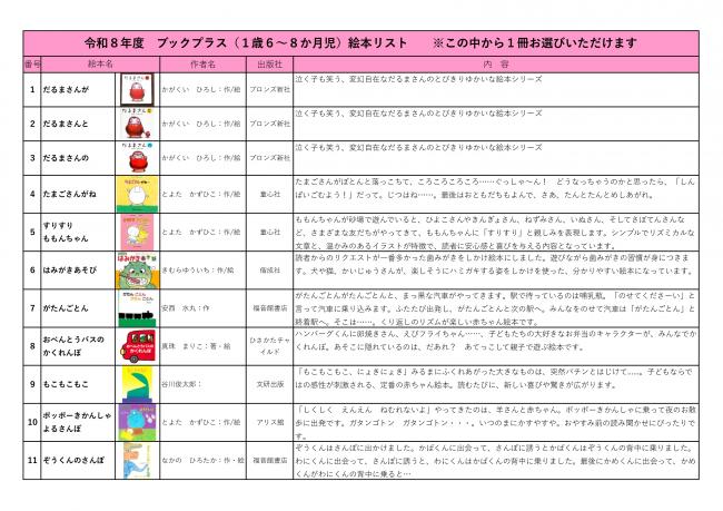 ブックプラス（1歳6～8か月児）絵本リスト