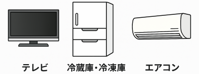 テレビ・冷蔵庫・エアコン画像