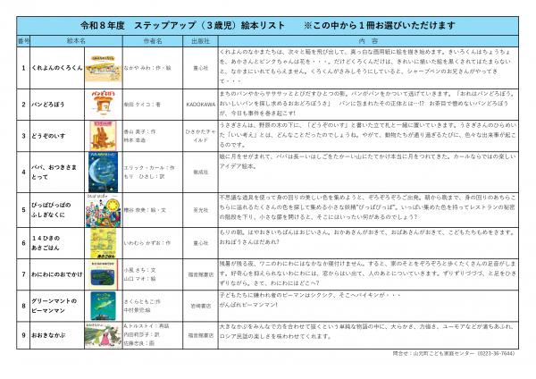 ステップアップ（3歳児）絵本リスト