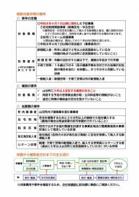 山元町移住・定住支援補助金チラシ