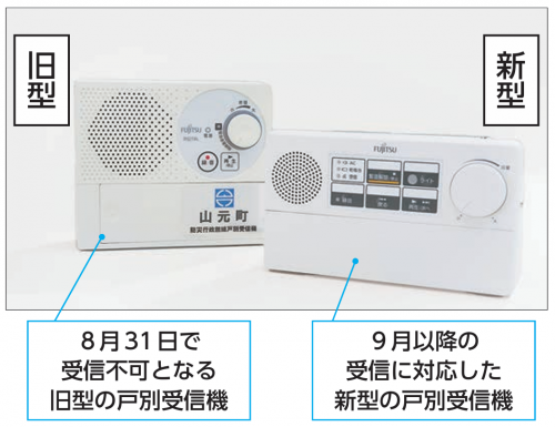 8月31日で受信不可となる旧型の戸別受信機と9月以降の受信に対応した新型の戸別受信機