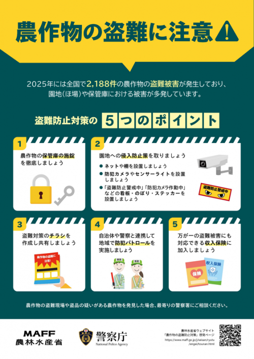 盗難防止ポスター2