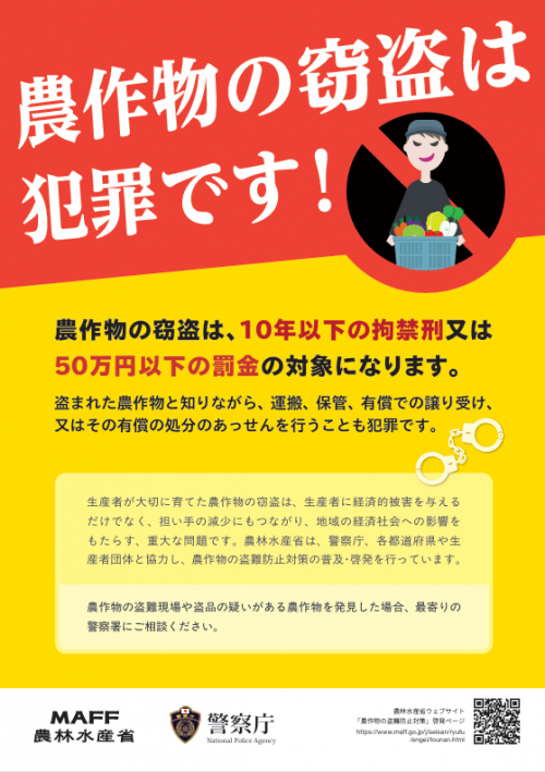 盗難防止ポスター