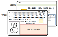 個人番号カードイメージ